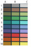 Armour Colours Graph.jpg