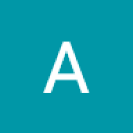 aizzo