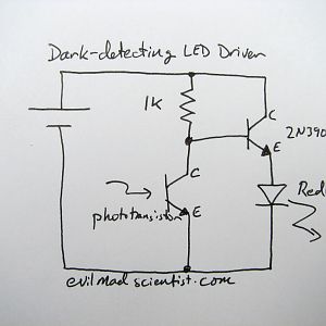 Dark = LED on